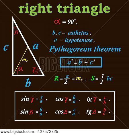 Vector Illustration In The Form Of An Educational Poster On Geometry With The Image Of A Right Trian