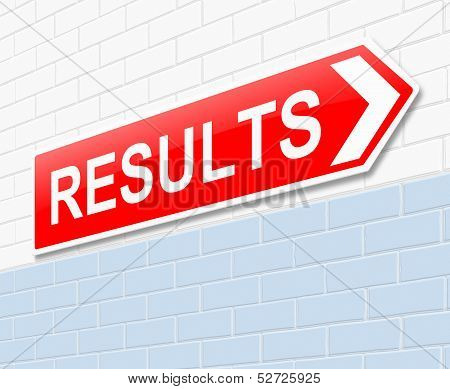 Results Concept.