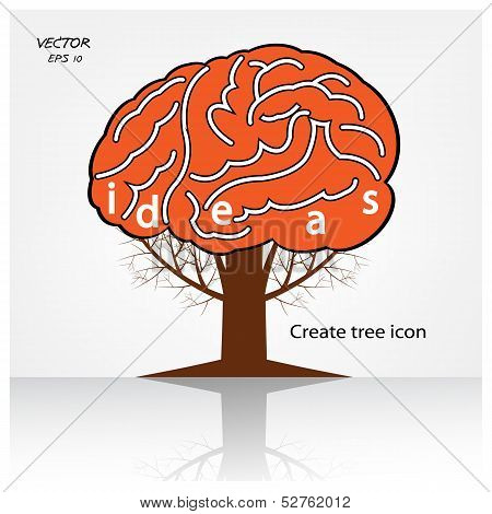 Creative Tree,ideas Sign