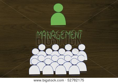 Leadership, Management And Individualism