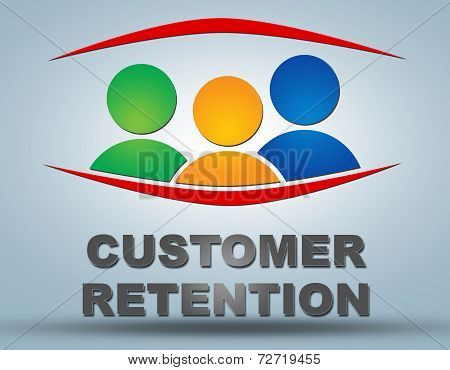 Customer Retention