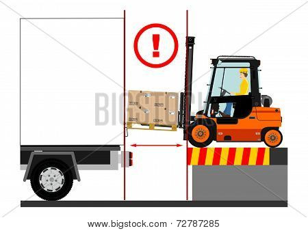 Forklift truck
