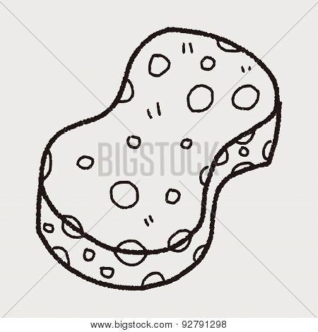 Scouring Pad Doodle