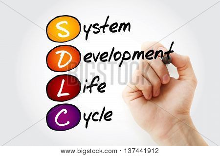 Sdlc - System Development Life Cycle
