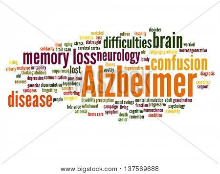 Concept conceptual Alzheimer`s disease symtoms abstract word cloud isolated on background