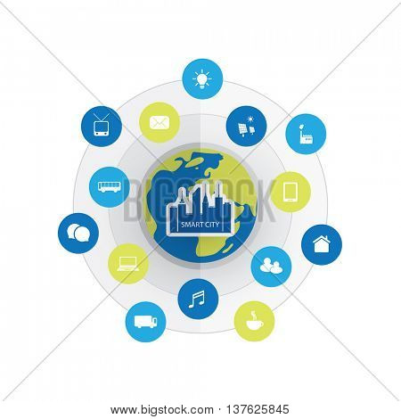 Eco Friendly Smart City Design Concept with Icons - Cloud Computing, IoT, IIoT, Public Network Structure, Technology Concept Background or Cover Template Illustration in Editable Vector Format