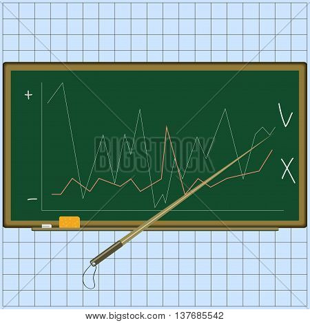board with the drawn graph. Ancillary items Pointer, sponge, chalk . School lesson. Business lesson. Vector illustration