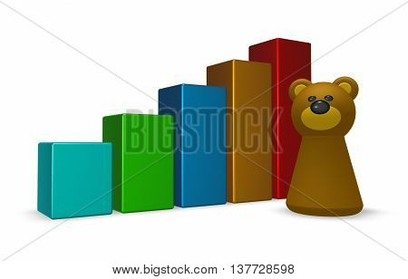statistics bars and bear tokken - 3d rendering