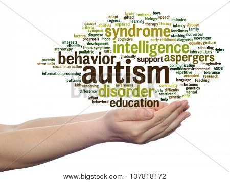 Concept or conceptual childhood autism syndrome symtoms or disorder abstract word cloud held in hands isolated on background