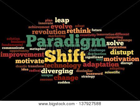 Paradigm Shift, Word Cloud Concept