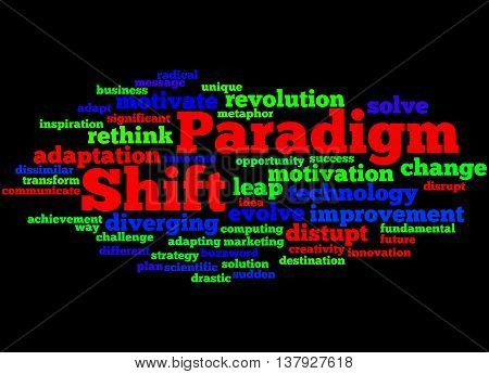 Paradigm Shift, Word Cloud Concept 2