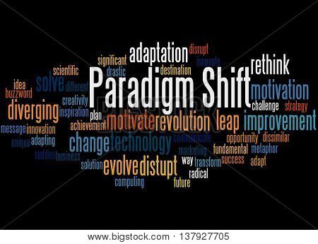 Paradigm Shift, Word Cloud Concept 7