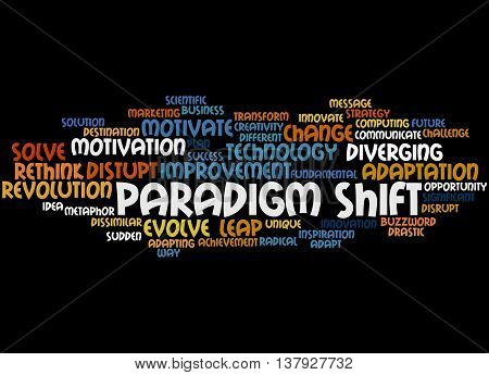 Paradigm Shift, Word Cloud Concept 9