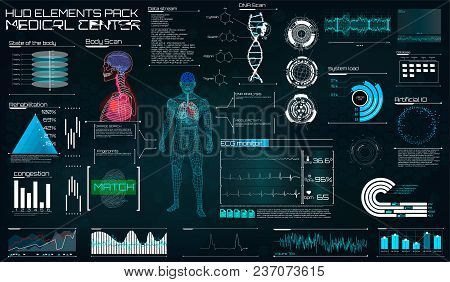 Modern Medical Examination In The Style Of Hud. Ultrasound And Cardiogram. A Futuristic Medical Inte