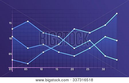 Set Of Different Graphs And Charts. Infographics And Diagnostics, Charts And Schemes Vector. Busines