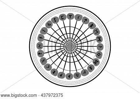 Set Of Old Norse Runes Circles. Runic Wheel Alphabet, Futhark. Ancient Occult Viking Characters Lett