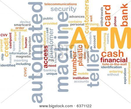 ATM Word Cloud