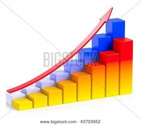 Bright Colorful Growing Bar Chart With Arrow In Two Rows