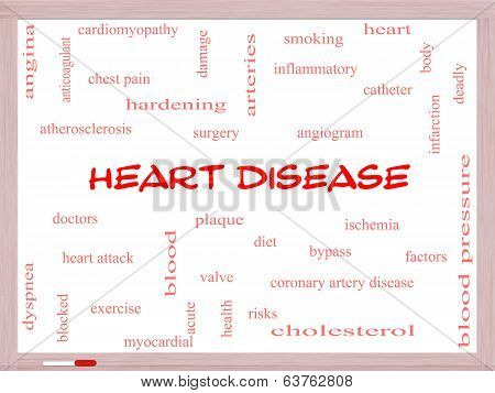 Heart Disease Word Cloud Concept On A Whiteboard