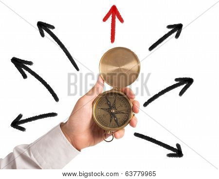 Correct Direction