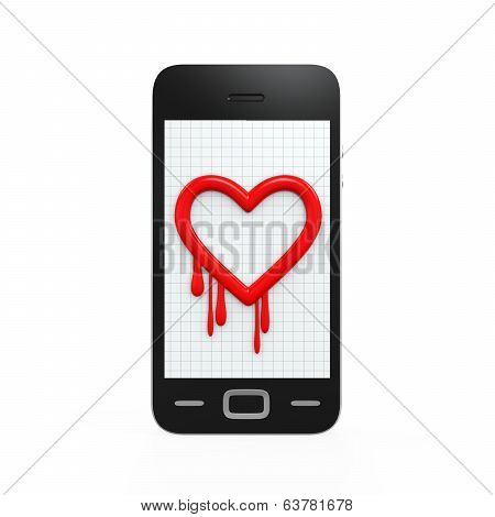 Heartbleed Bug in Mobile Phone