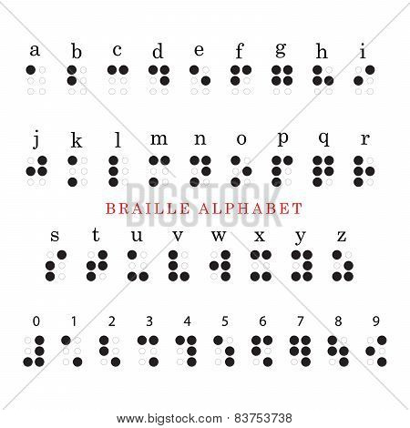 braille alphabet and numbers