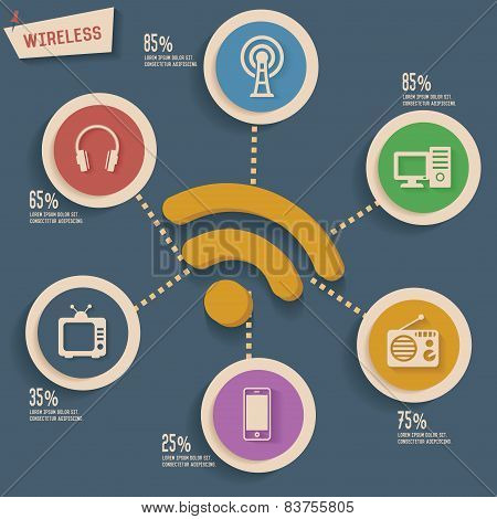 Technology,wireless concept info graphic design,dark version,clean vector