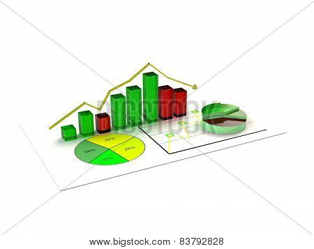 Business graph analysis report