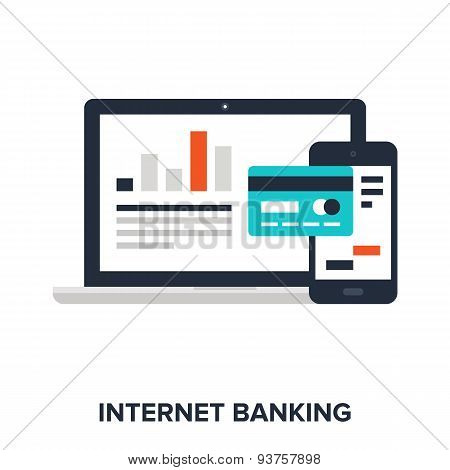 internet banking