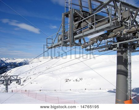 Kabelbanen i Andorra