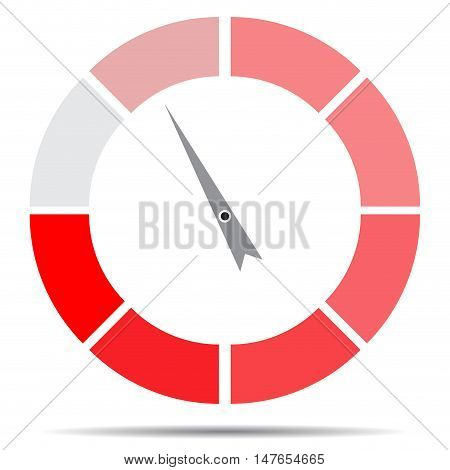 Indicator round red with pointer needle. Index and pointer arrow. indicator measurement spectrum and power panel. Vector illustration