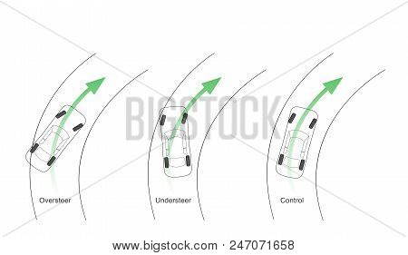 Car High Performance Suspensions System. Illustration Info Graphic.