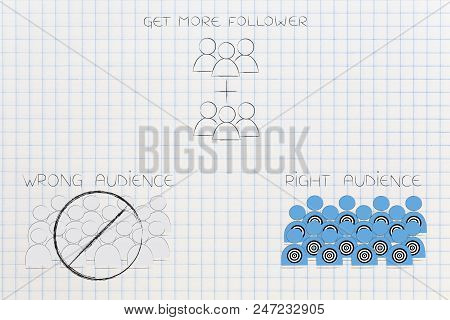Marketing And Targeting Conceptual Illustration: Get More Followers Icon With Wrong Audience Barred 