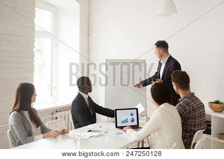 Confident Caucasian Speaker Making Presentation On Flipchart In Front Of Diverse Colleagues During B