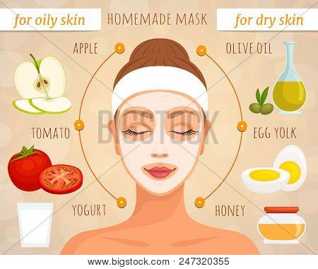 A Recipe For A Cosmetic Homemade Mask For Dry And Oily Skin. Vector Collage. Care For Different Skin