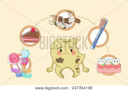 Tooth With Decay Probelm On The Yellow Background