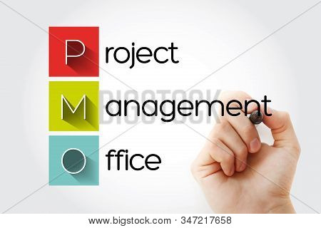 Pmo - Project Management Office Acronym, Business Concept Background