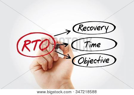 Rto - Recovery Time Objective Acronym, Business Concept Background