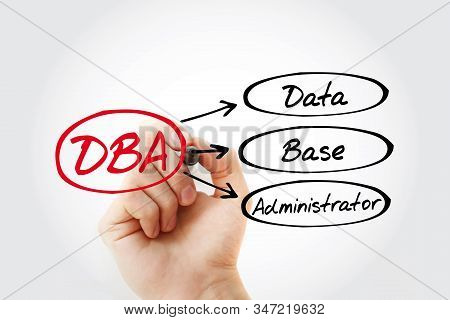 Dba - Database Administrator, Acronym Technology Concept Background