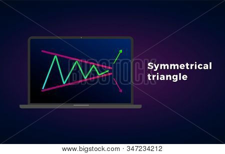 Symmetrical Triangle Chart Patterns - Formation Price Figure, Technical Analysis. Bullish Or Bearish