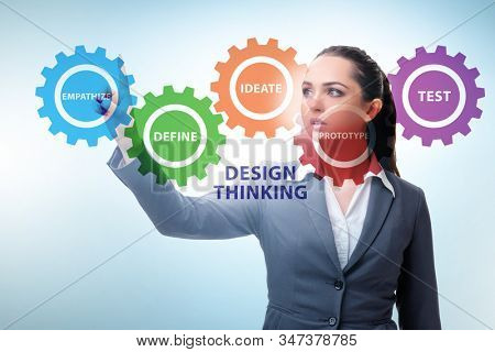Design thinking concept in software development