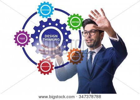 Design thinking concept in software development