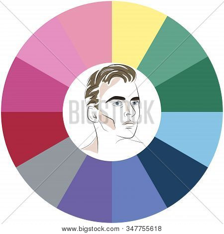 Stock Vector Color Guide. Seasonal Color Analysis Palette For Summer Type Of Male Appearance. Face O