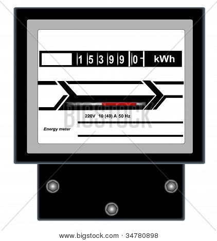 Energie Meter