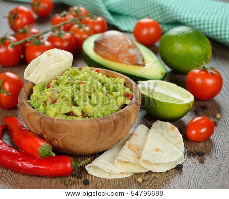 Guakamole