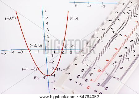 Mathematics