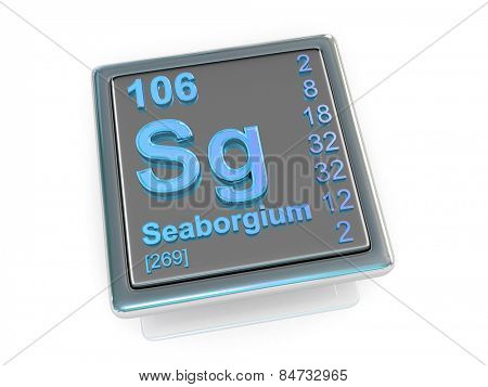 Seaborgium. Chemical element. 3d
