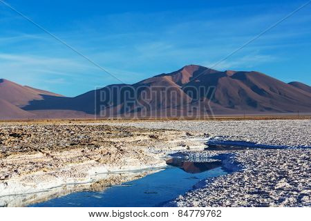 Landscapes in Northern Argentina