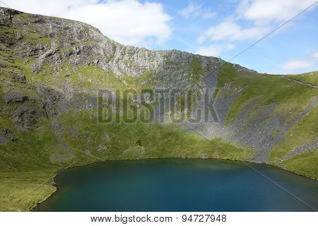 Sharp Edge and Scales Tarn