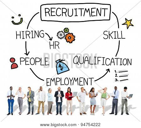 Recruitment Hiring Skill Qualification Job Concept